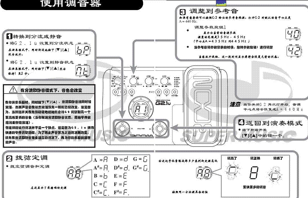 z3.GIF