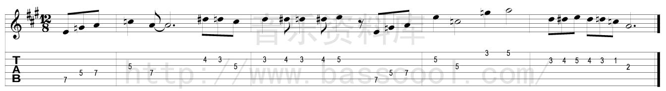 例子：A调Blues音阶应用.jpg
