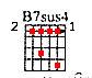 B7sus4.jpg