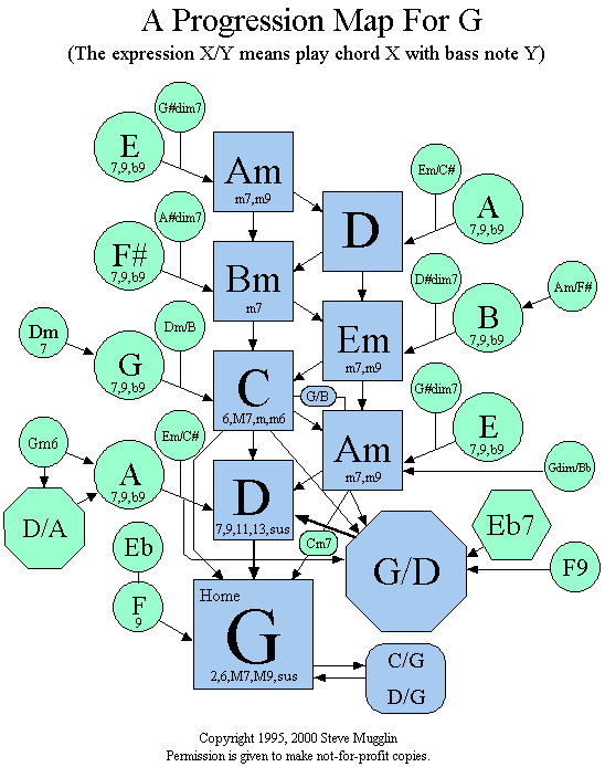 G.gif