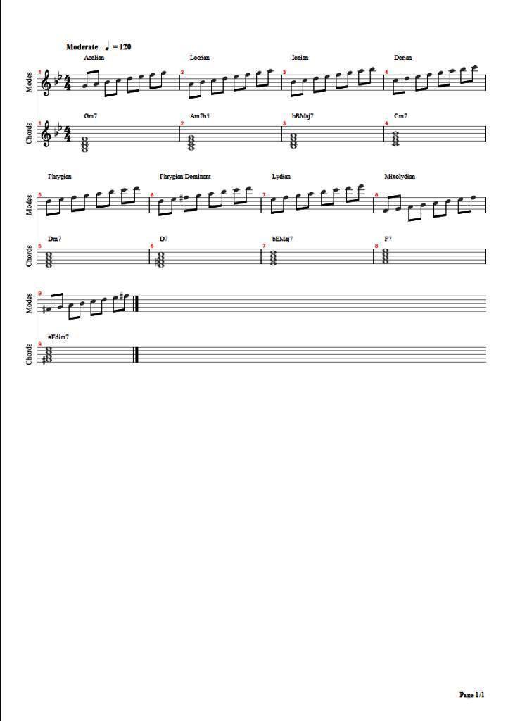 chords and modes.jpg