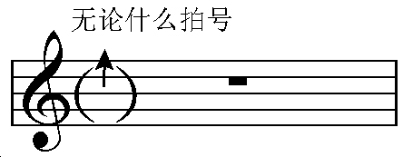 音值组合法基本规律 5-1.jpg