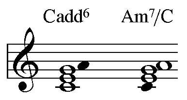 Cadd6和Am7C.jpg