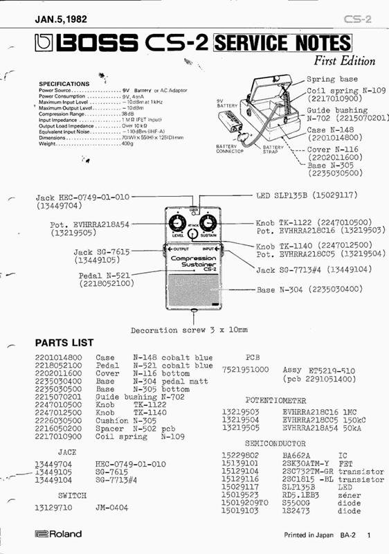 BOSS CS2-1.jpg