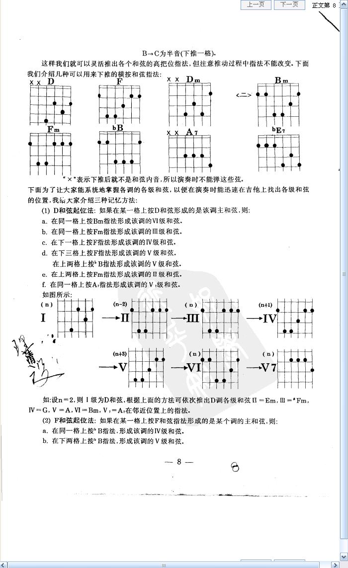 各调和弦记忆表4.jpg