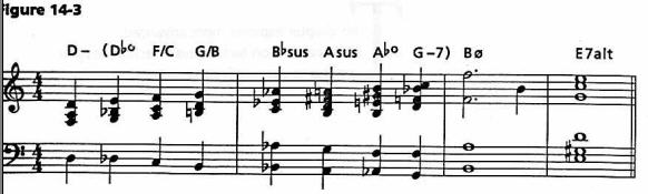 figure 14-3.jpg