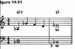 figure 14-31.jpg