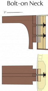 bolt-on002.jpg