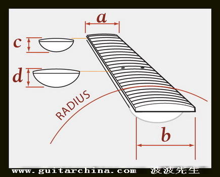 尺寸.jpg