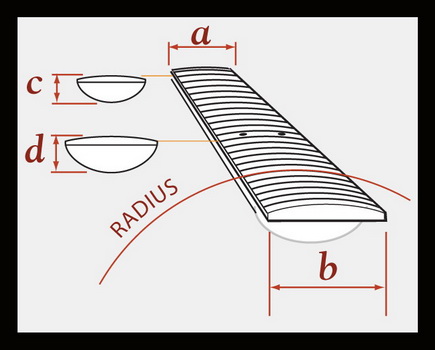 neckDimDiagram.jpg