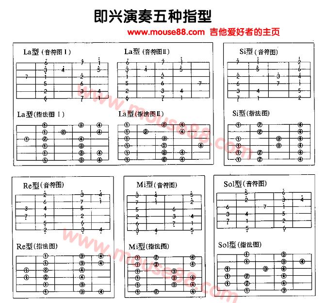 七声音阶.jpg