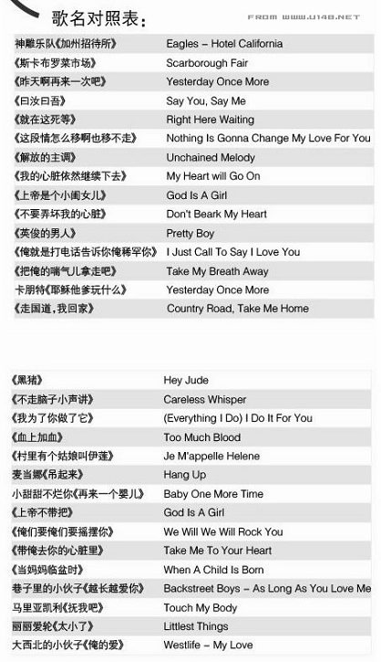 这些外国歌儿你听过吗？.jpg