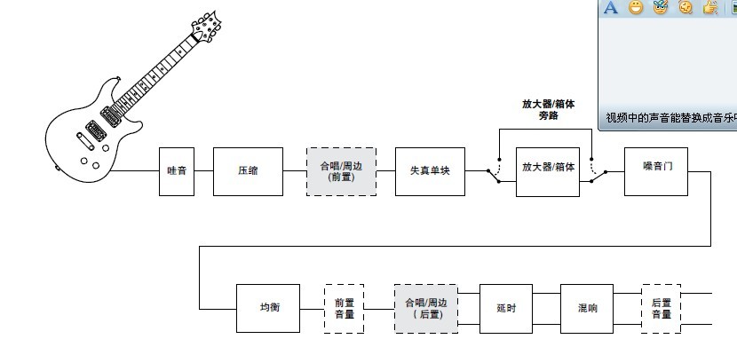 排列.jpg