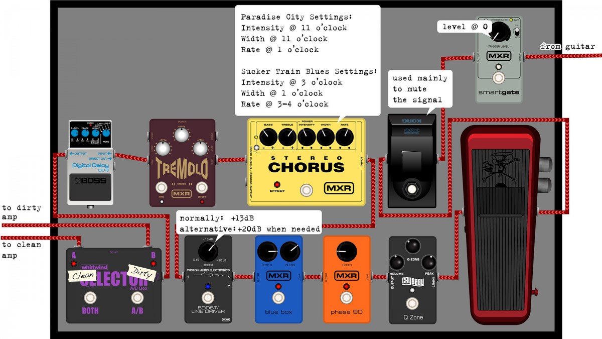 slash's pedals.jpg
