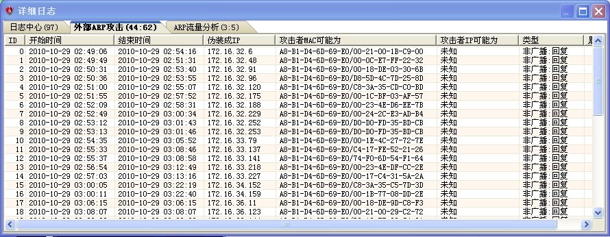 arp.jpg