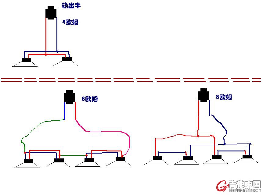 212和412八欧姆喇叭接法.JPG