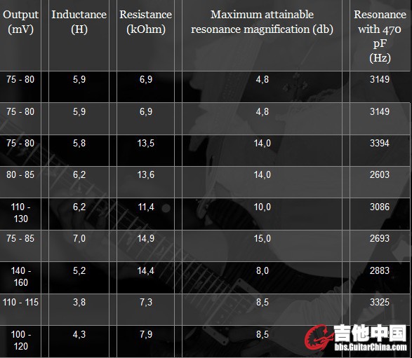 参数.jpg