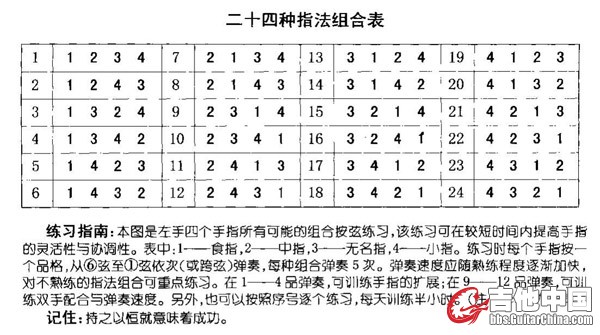 24指法训练666.jpg
