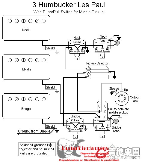 3 Humbucker Les Pual.jpg
