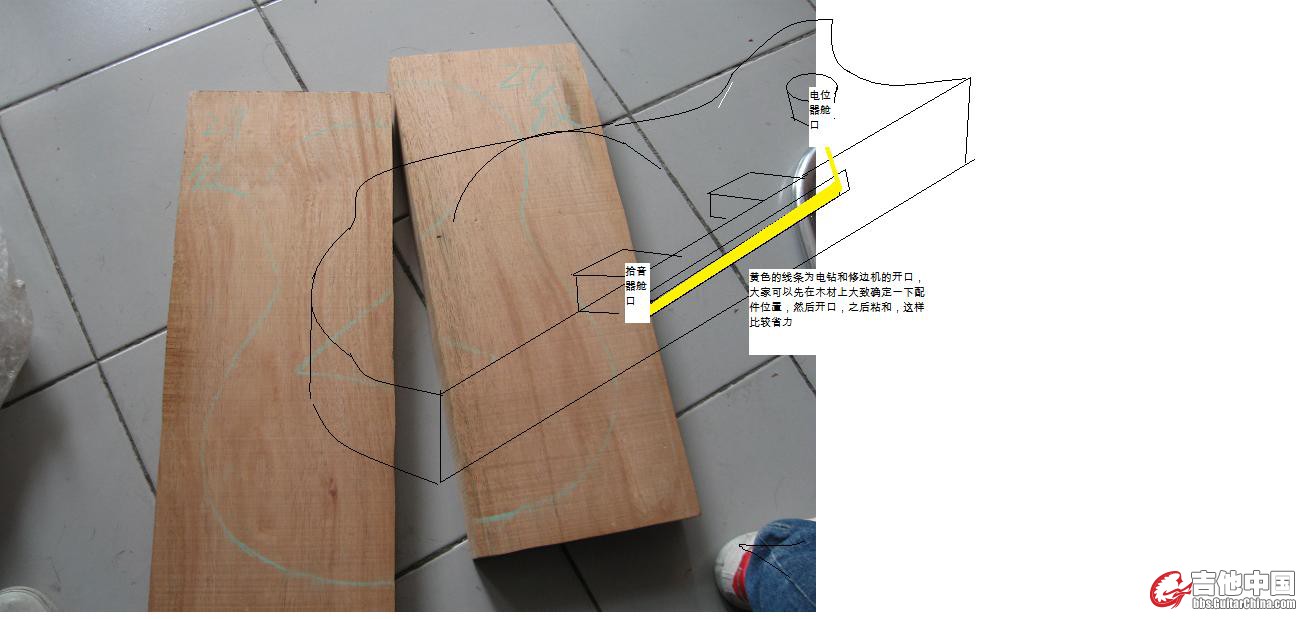 画个大致的开电路槽的原理图，哈哈，水平有限，自娱自乐仅供参考