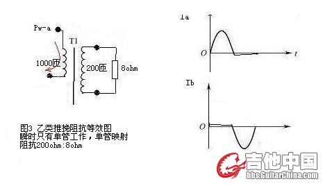 图3.JPG