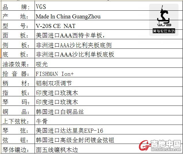 VGS V-2OS CE参数_conew1.jpg