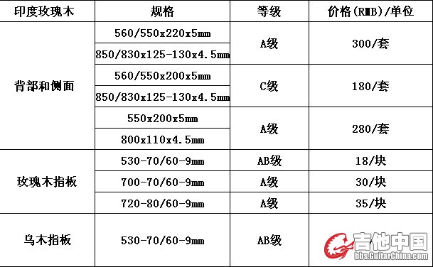 价目表.jpg