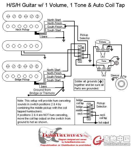 HSH 1 vol 1 tone auto coil tap.jpg