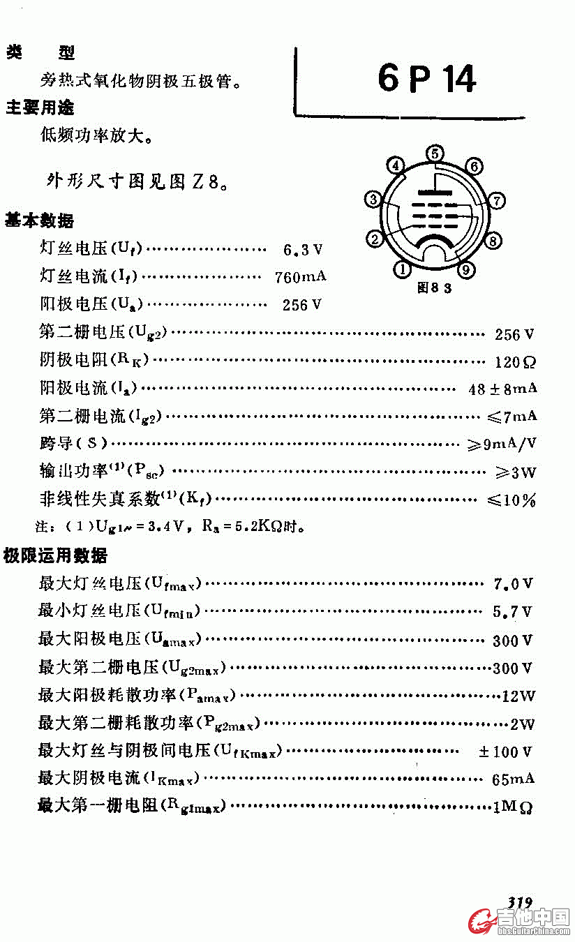 6p14.gif