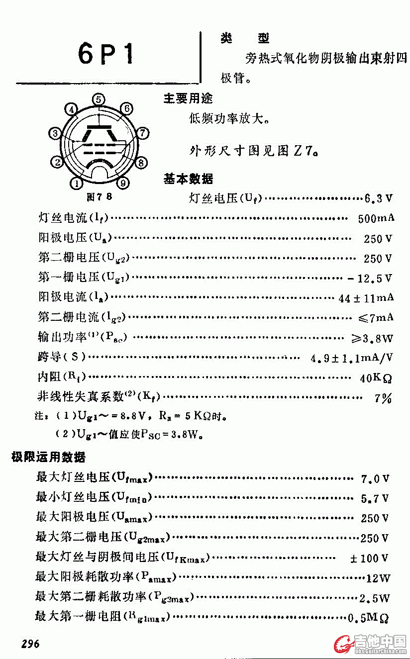 6p1.gif