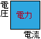 电力是电压与电流的乘积