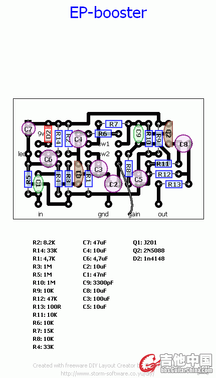 EP layout.gif