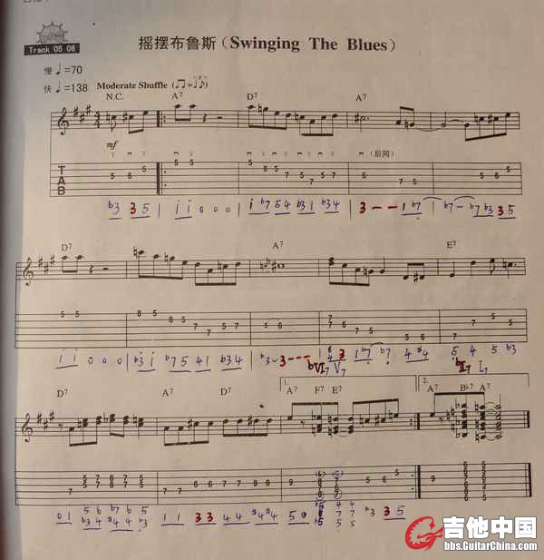 范例4 Swing The Blues.jpg