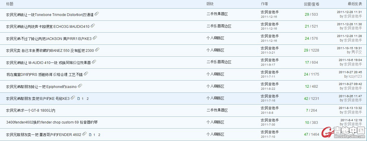 农民吉他手.jpg