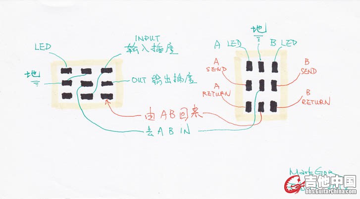 AB Clean Draw.jpg