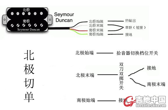 北极切单.jpg
