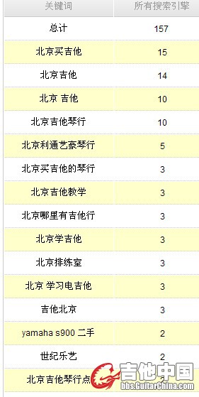 QQ截图20120418020830.jpg