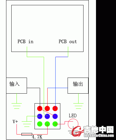 脚钉接法.gif