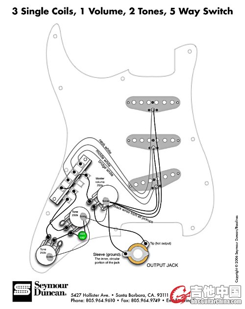 FENDER3单-5档-1音量-2音色.jpg