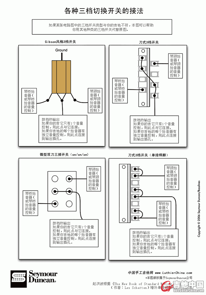 gw0002.gif