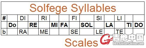 Scales.jpg