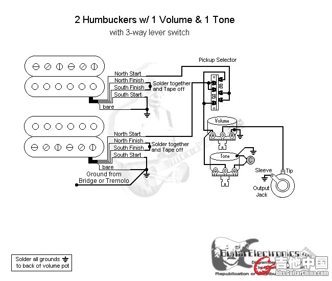 2 Humbuckers/3-Way Lever Switch/1 Volume/1 Tone