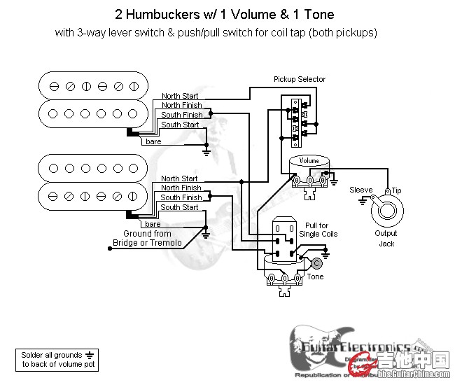 2 Humbuckers 1 Vol, 1 Tone, 3-way lever + push-pull switch for dual coil tap.jpg