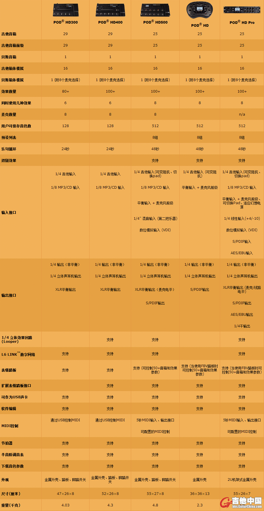 line6.gif
