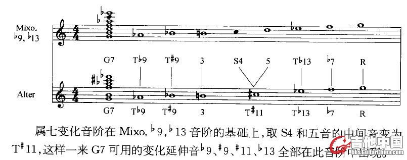 QQ截图20130514103226.jpg