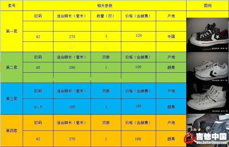 匡威鞋子.jpg