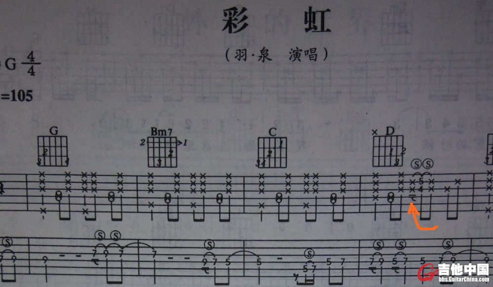 如图中箭头所示