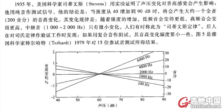 声学1.jpg